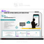 ITS SMS Manager of ITS Software brand for sale on ITS Chrono